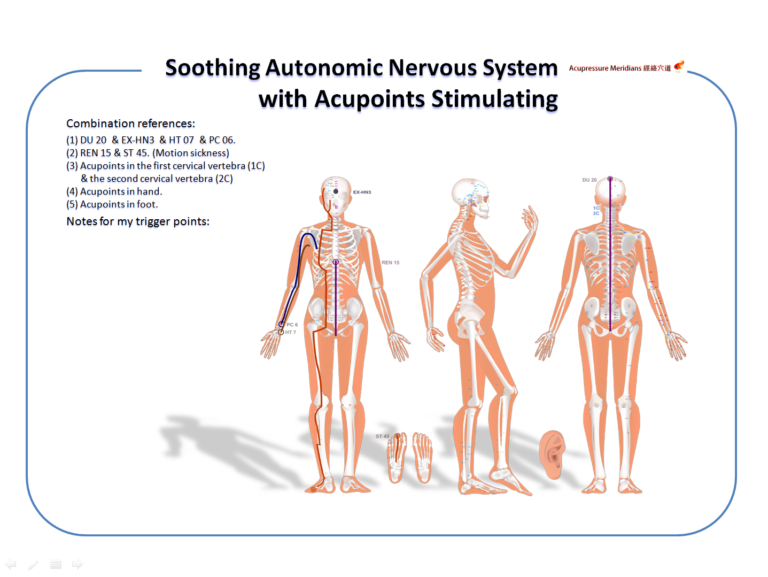 Dysautonomia 刺激穴位 整頓自律神經 自律神經失調 3