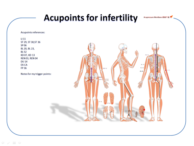 Pregnancy infertility 祝你好孕 acu