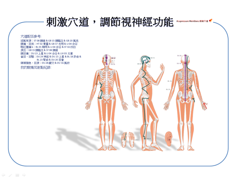 刺激穴道，調節視神經 3